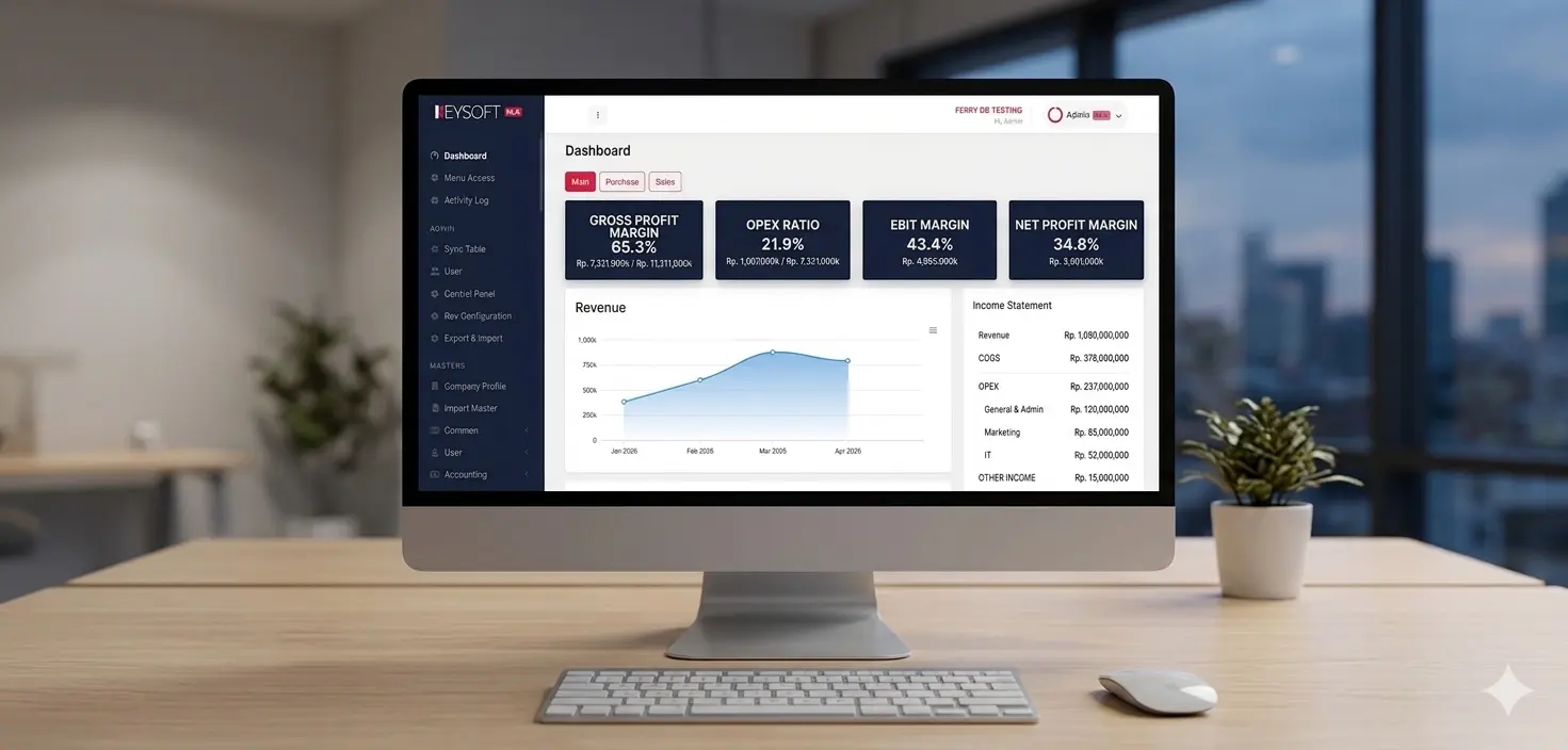 Dashboard UI